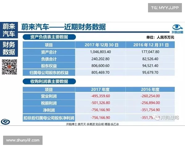 蓝球走势分析与预测:揭示未来趋势的关键数据解读与策略建议 蓝球走势分析与预测:揭示未来趋势的关键数据解读与策略建议