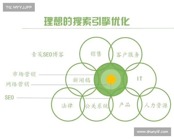 选胜平为核心,探讨如何优化比赛策略与预判技巧 选胜平为核心,探讨如何优化比赛策略与预判技巧